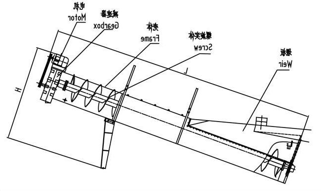 螺旋洗砂机1.jpg